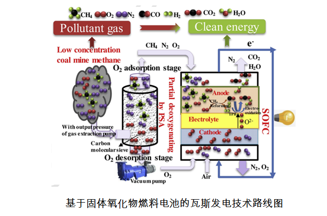 我校跨学科师生团队在Applied Catalysis B: Environmental发表论文